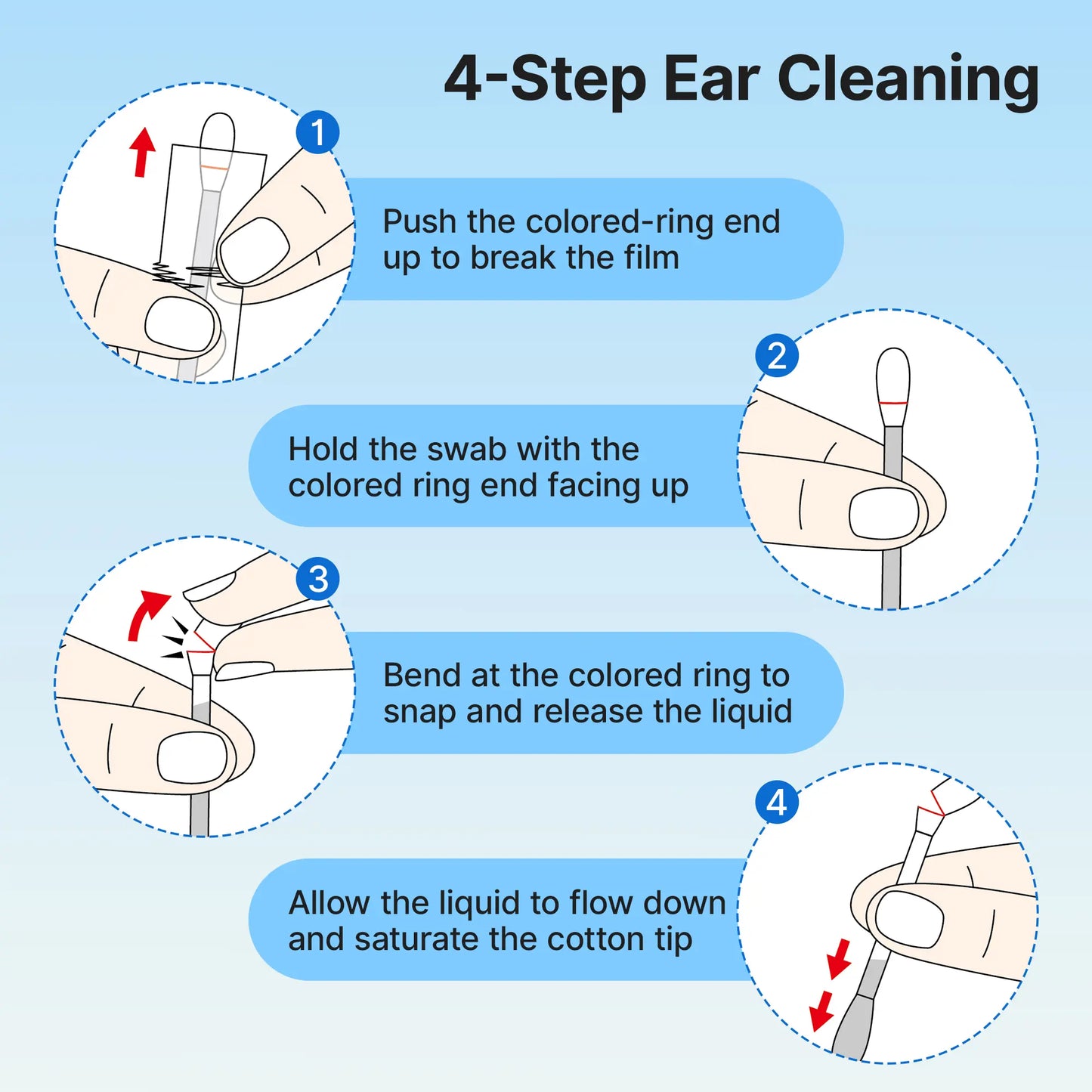 PawSwab™ Ear Cleaners