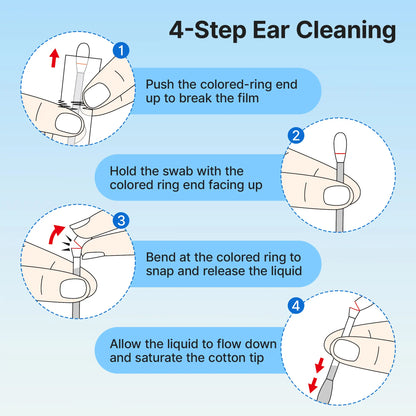 PawSwab™ Ear Cleaners
